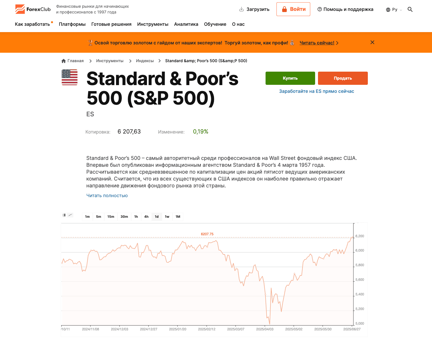 Forex Club (Libertex) — лучший брокер для начинающих инвесторов