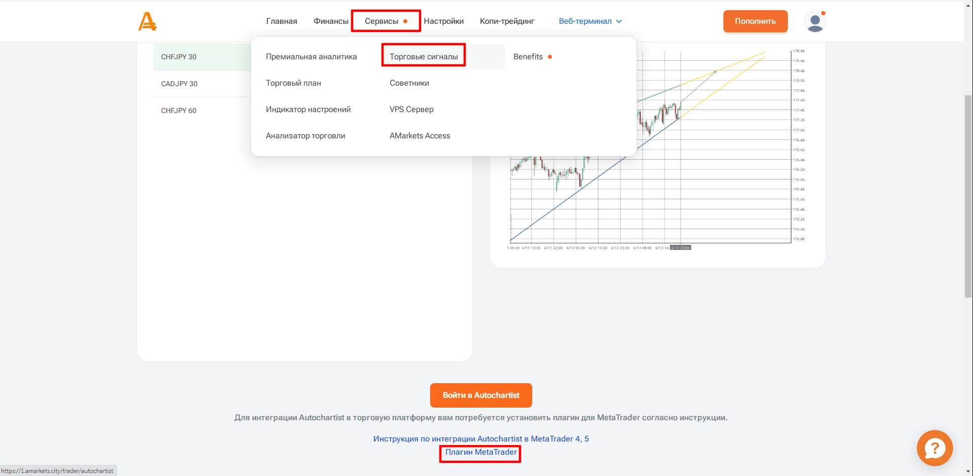 Получение торговых сигналов Autochartist