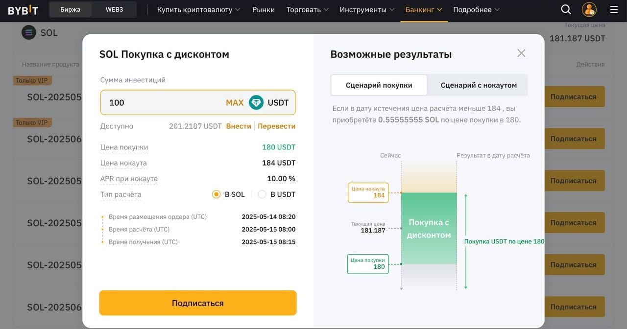 Покупка соланы с дисконтом по 180 USDT