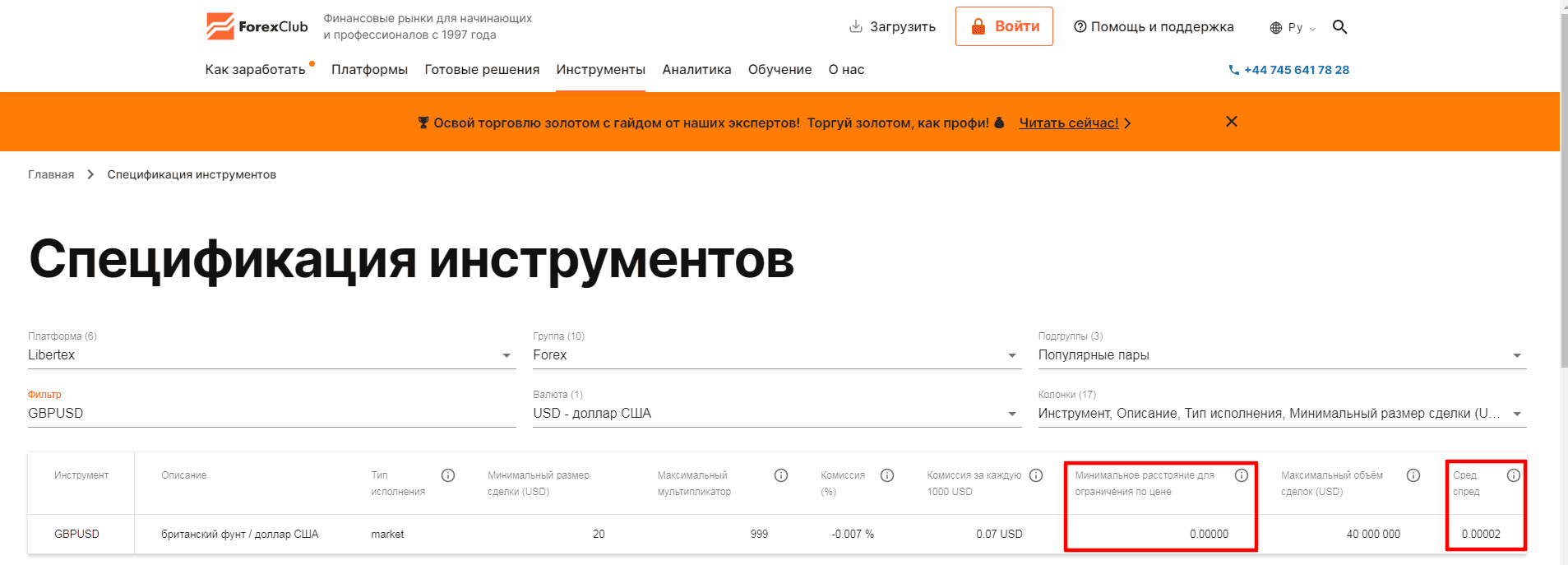 Спецификация GBP/USD