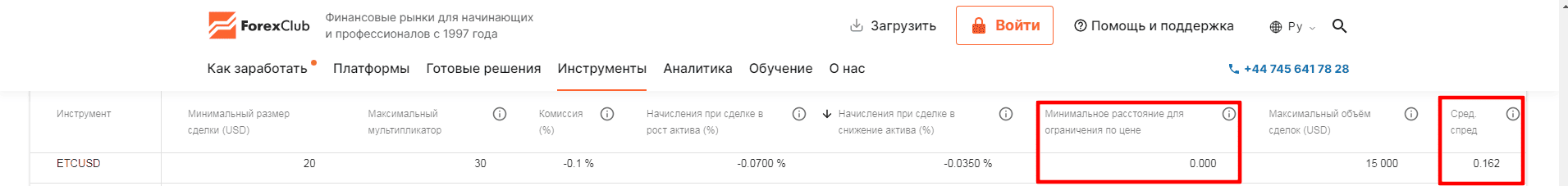 Интерфейс для торговли Ethereum в терминале Libertex