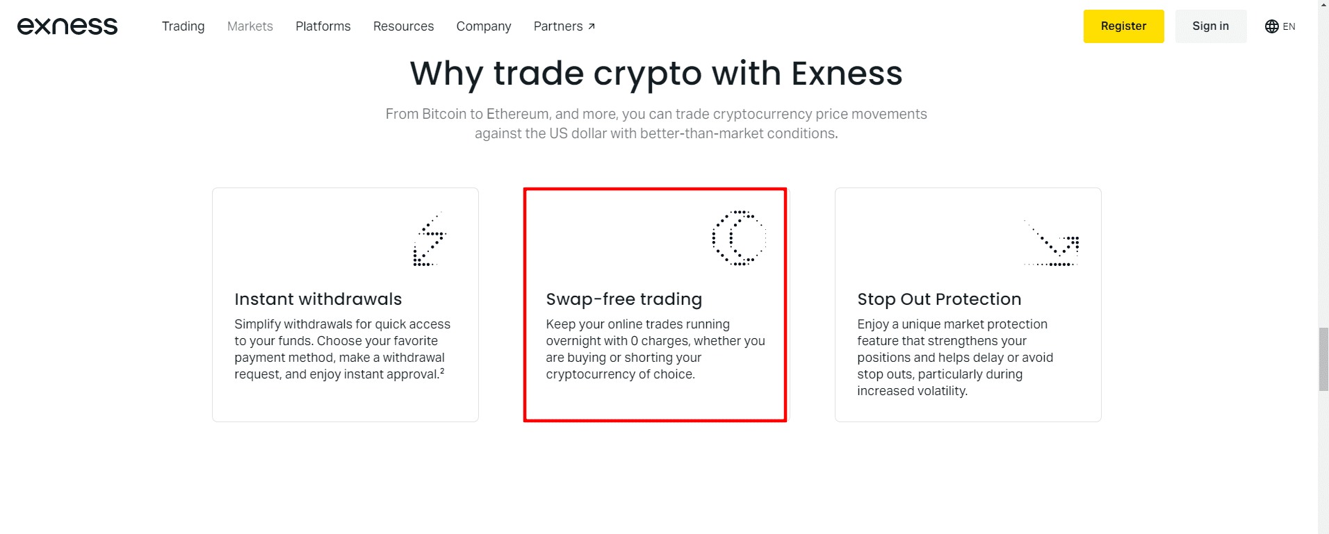 Торговые условия для пары ETH/USD на счете Exness Raw Spread