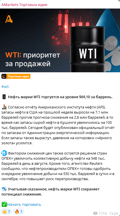 Скриншот из телеграм канала с сигналами для трейдеров