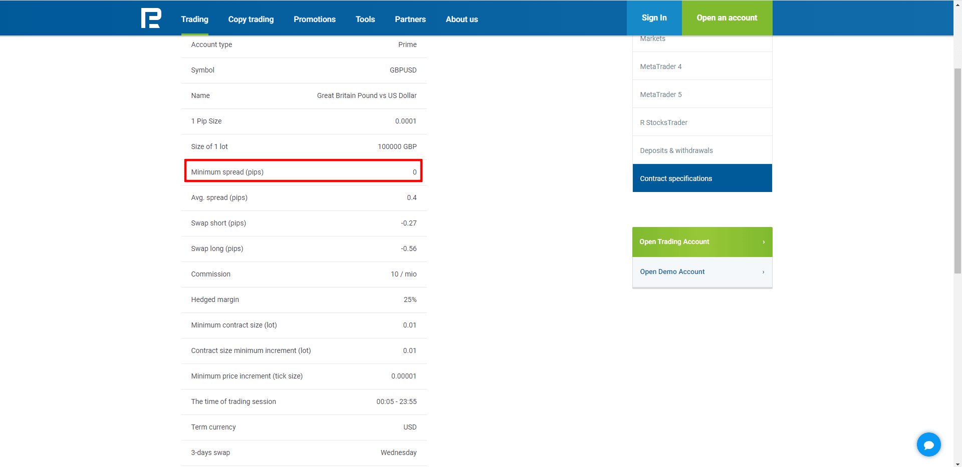 Условия для торговли GBP/USD на счетах RoboForex
