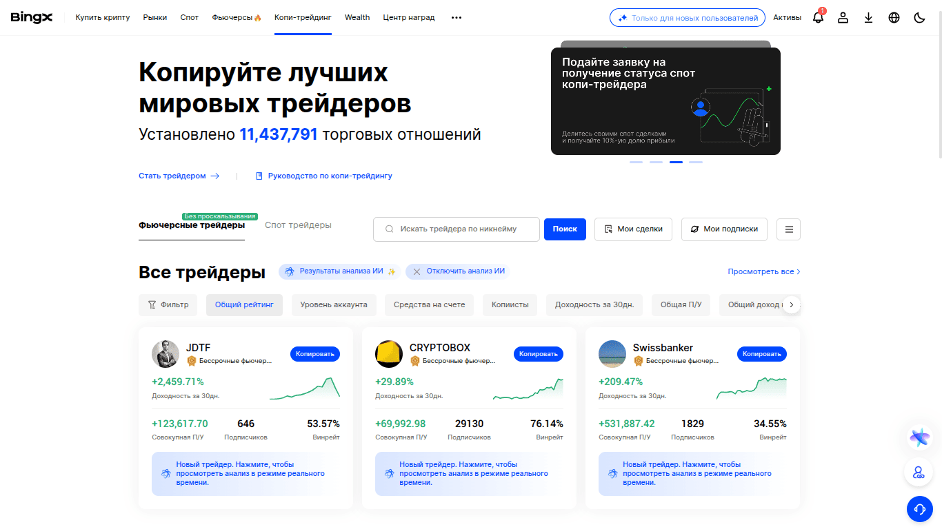 Рейтинг трейдеров на BingX