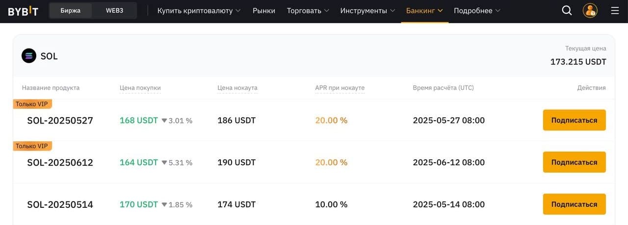 Условия покупки с дисконтом на Bybit