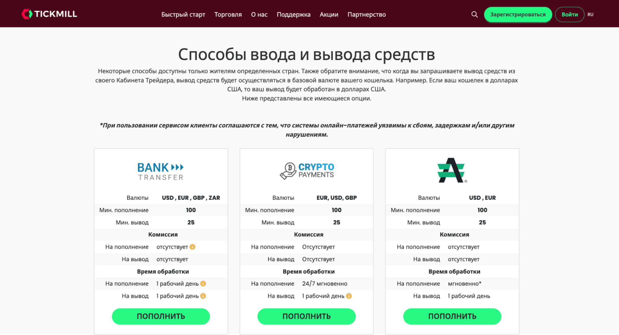 Tickmill &mdash; брокер с минимальными спредами