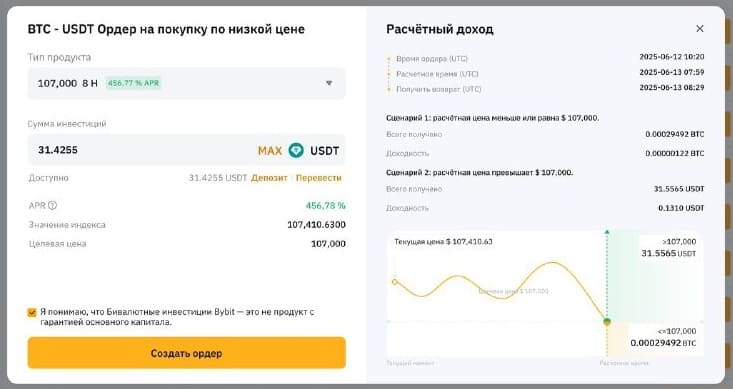 Контракт &ldquo;Купить дёшево&rdquo;