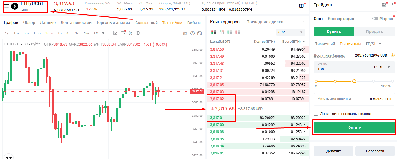 Покупка криптовалюту на споте Bybit