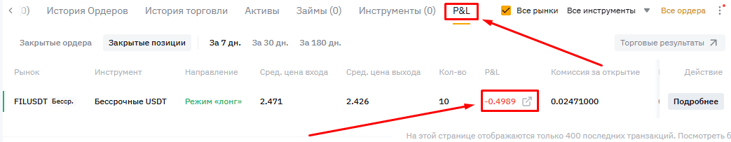 Детальная статистика закрытых позиций на Bybit