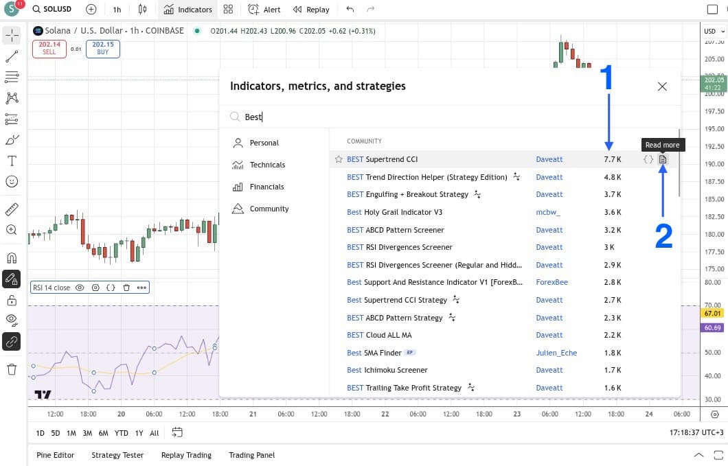 Выбор индикатора TradingView