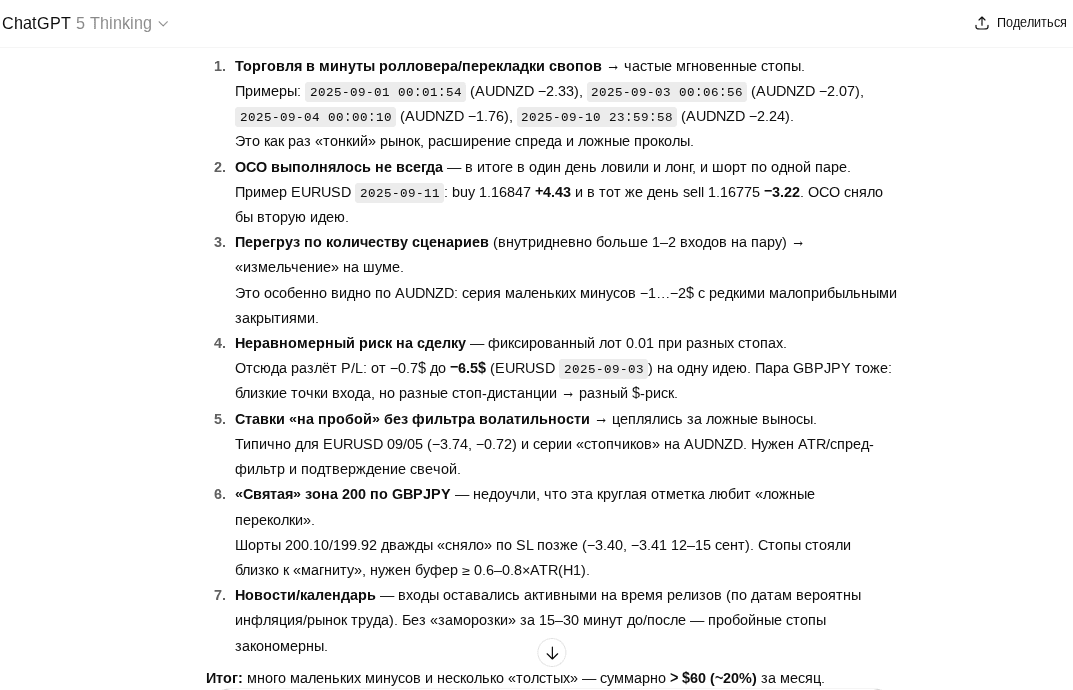 Анализ ошибок