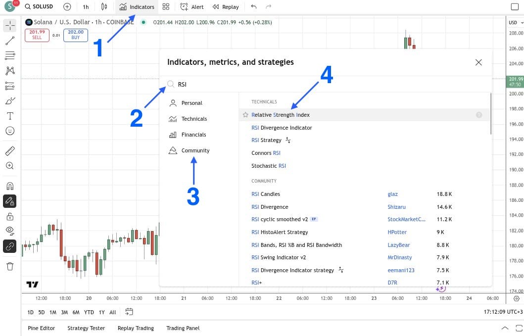 Добавление индикатора в TradingView