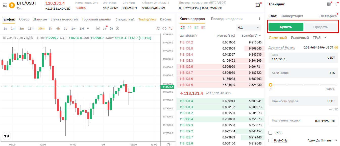 Торговый интерфейс на спотовом рынке (BTC/USDT)