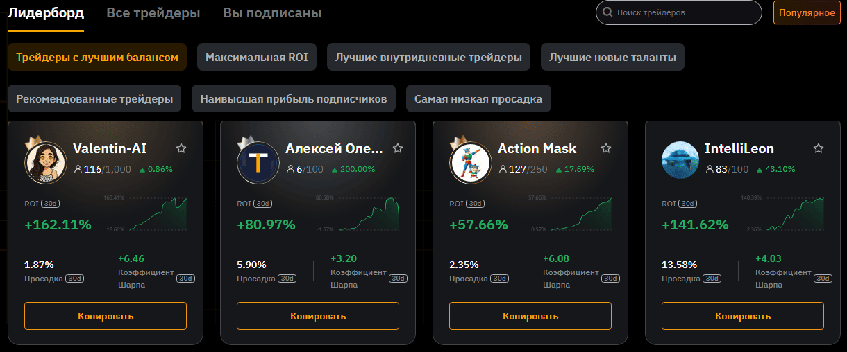 Интерфейс выбора мастер-трейдеров на Bybit