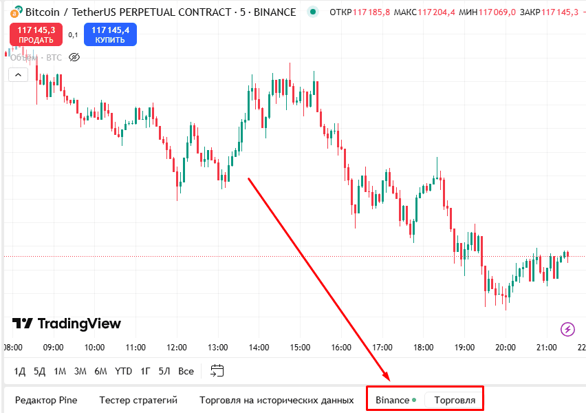 Интерфейс TradingView после подключения биржи Binance