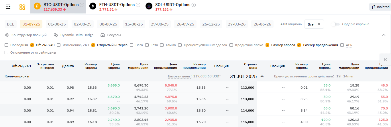 Интерфейс торговли опционами на Bybit (BTC-USDT)