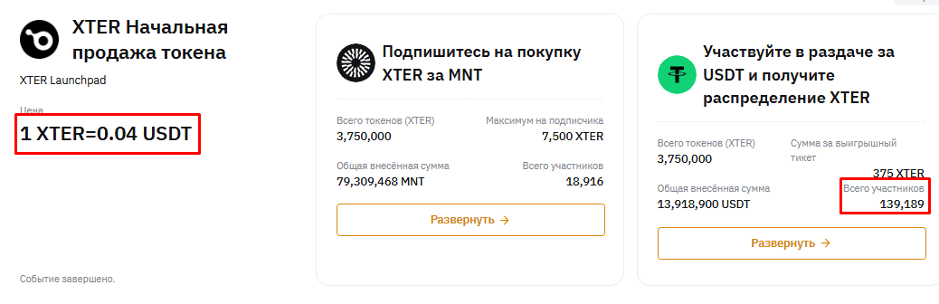 Пример вышедшего токена на лаунчпаде (XTER)