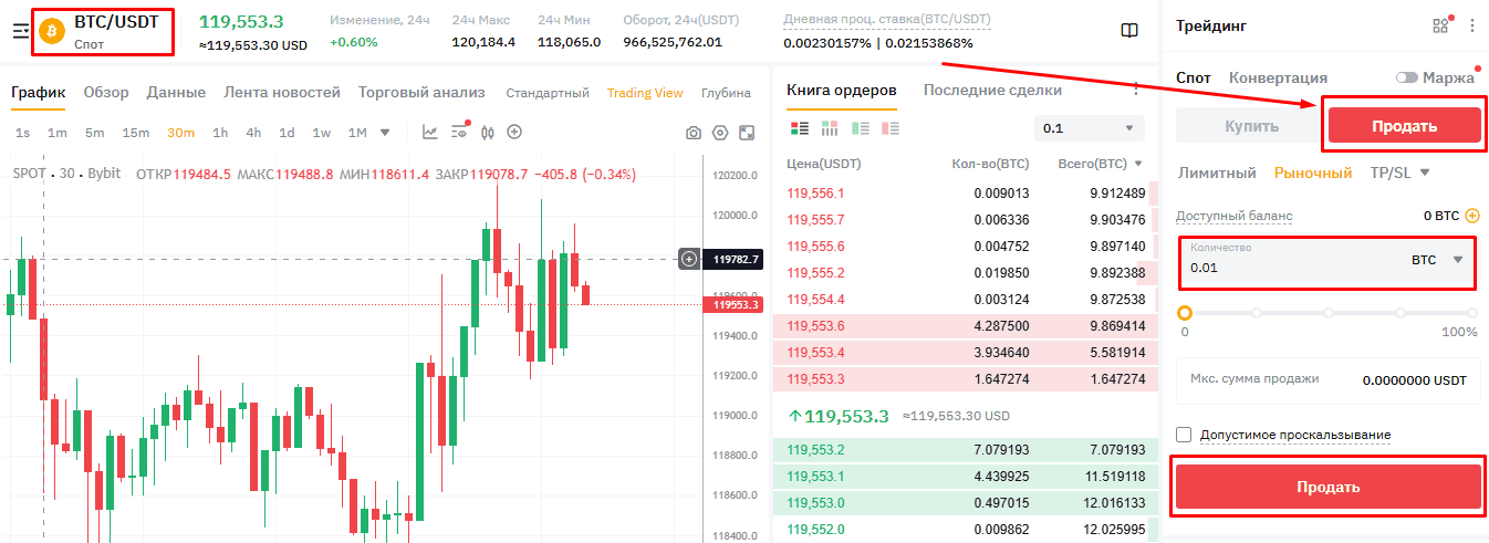 Торговый интерфейс Bybit для продажи криптовалюты