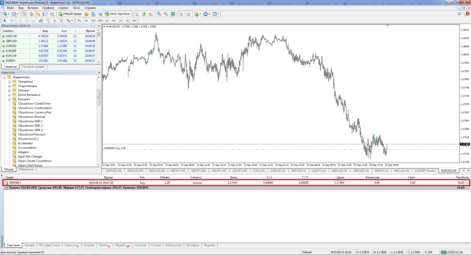 Пример сделки открытой 1 лотом по паре EUR/USD на центовом счете.