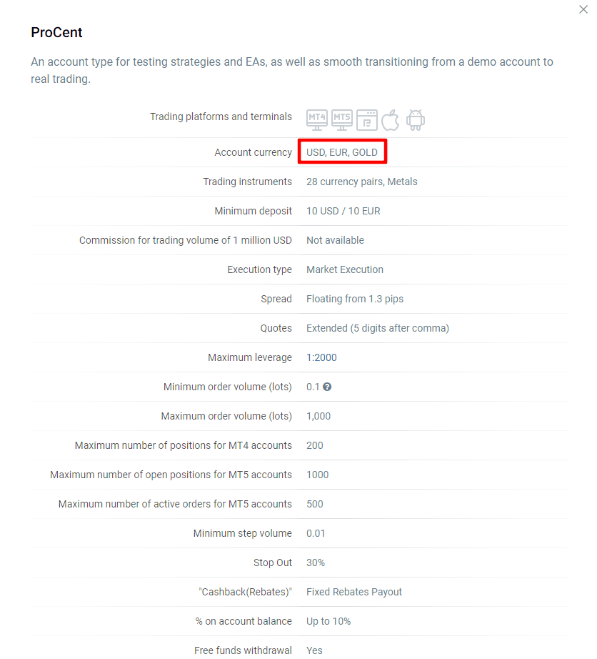 На скриншоте показаны торговые условия у брокера RoboForex для центовых счетов.