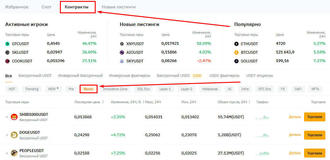 Раздел мем-монет на Bybit