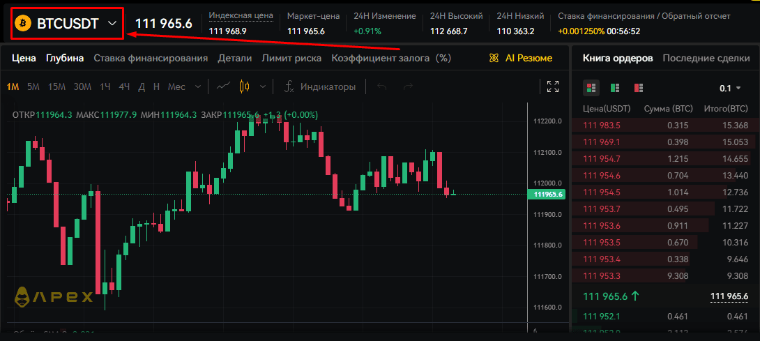 Торговый интерфейс с графиком цены на Apex Exchange