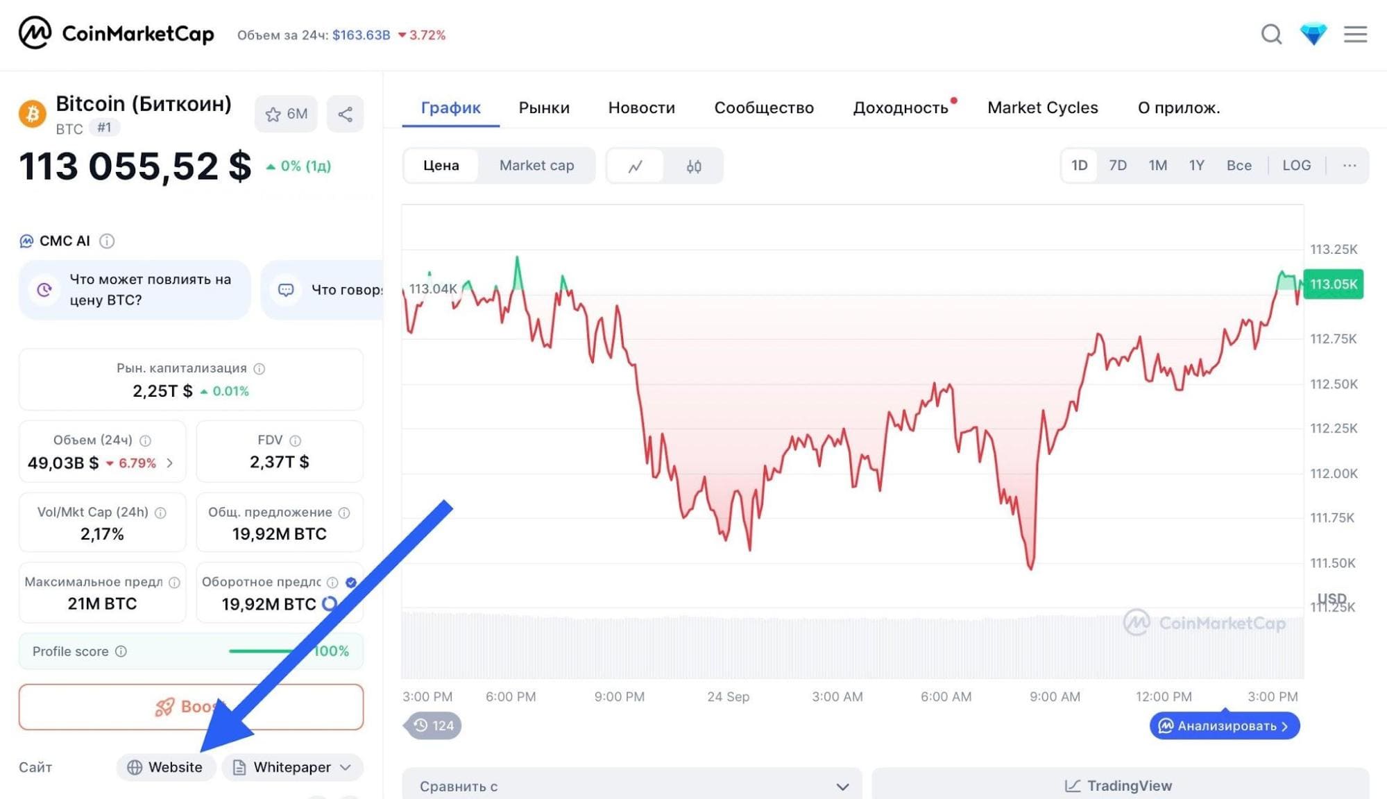 Ссылка на сайт разработчиков Биткоина на платформе CoinMarketCap