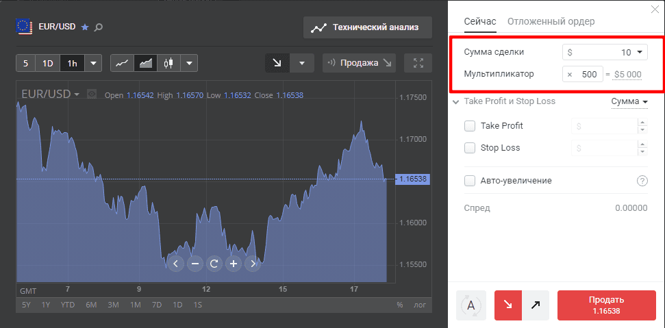 окно открытия сделки в терминале Libertex