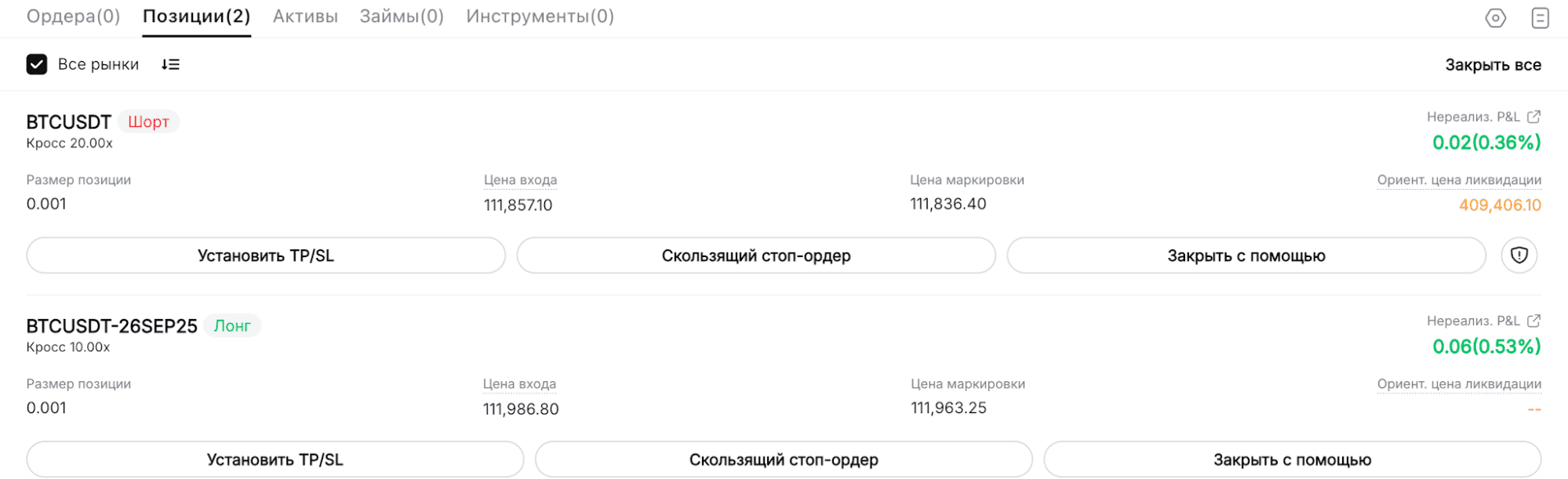Открытые позиции после сделки по торговле спредами