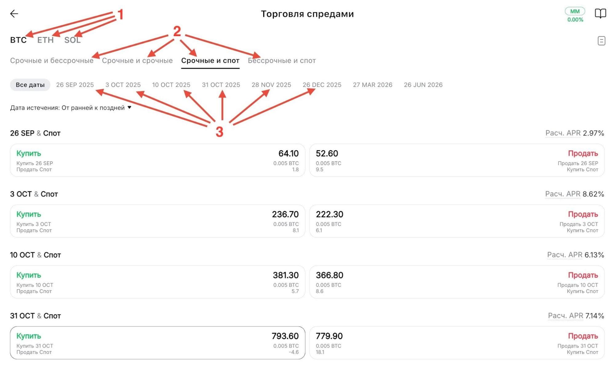 Три уровня вкладок при выборе спредов