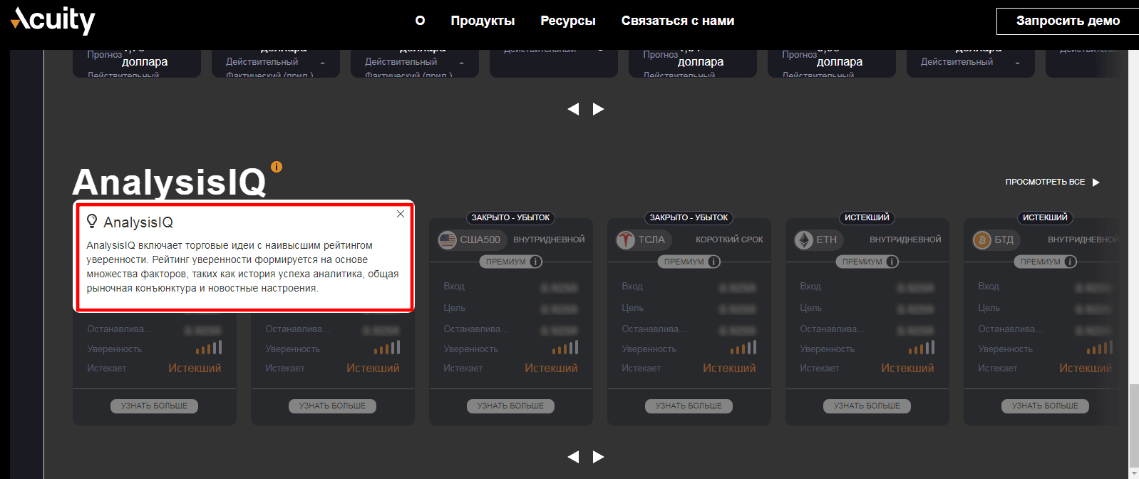 Скриншот AnalysisIQ с сайта разработчиков - Acuity Trading.