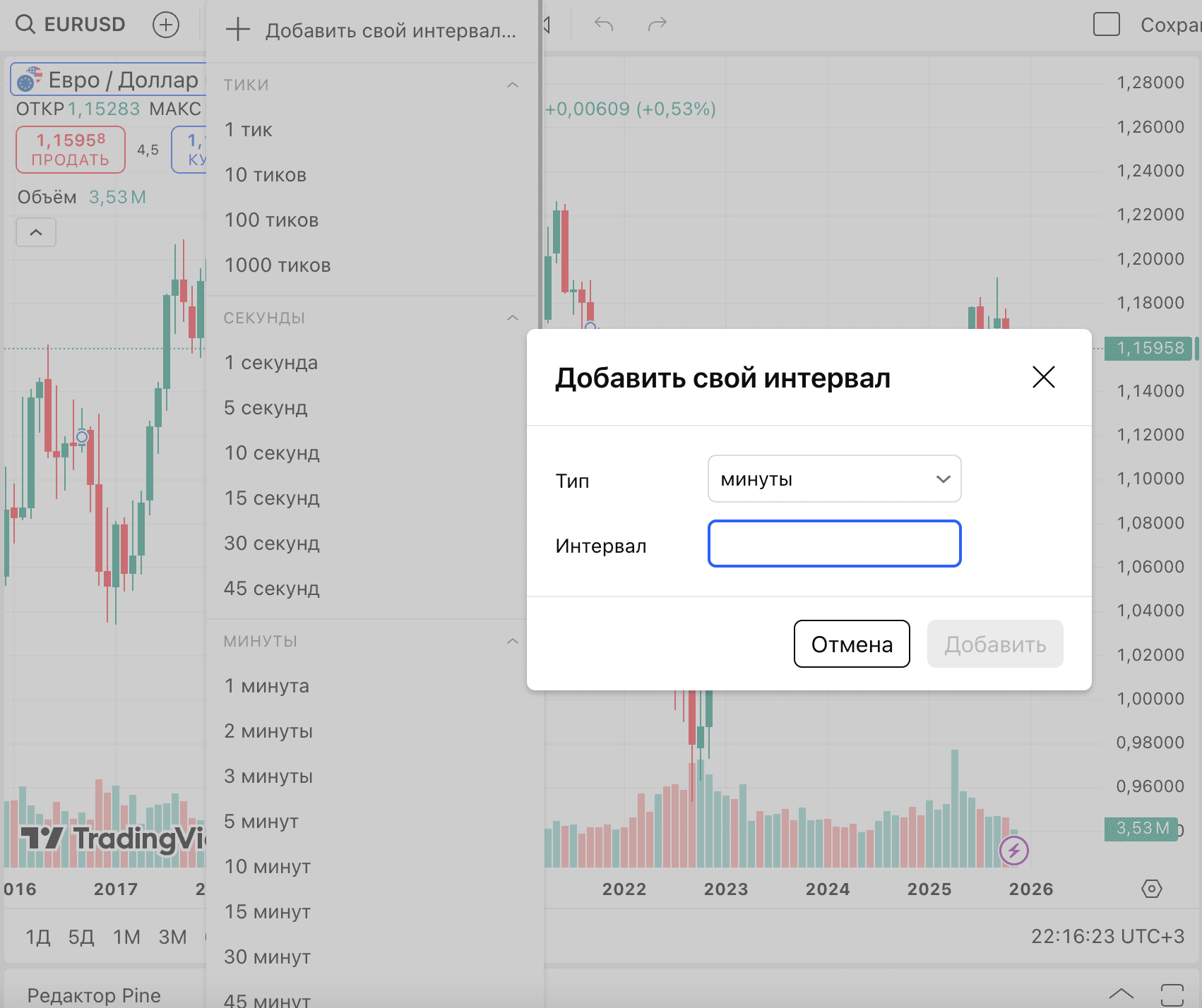 Таймфреймы в TradingView. Источник: tradingview.com