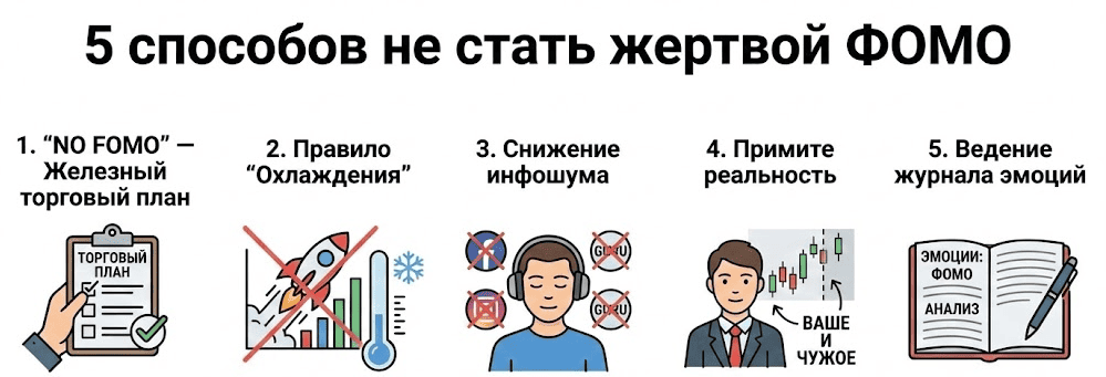 Как избежать опасности ФОМО