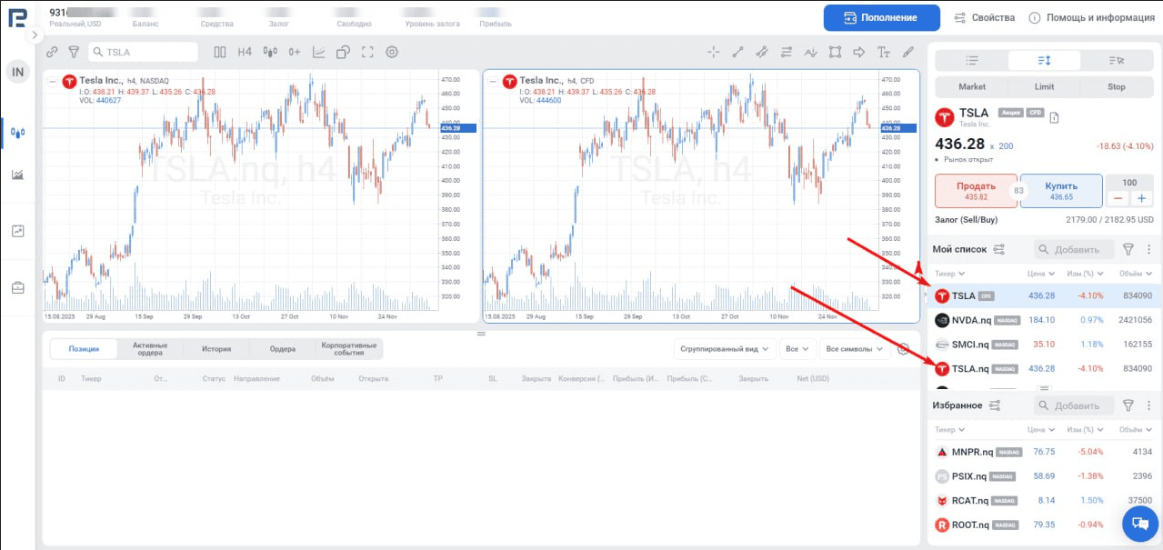 Как купить акции компании Tesla у брокера Робофорекс