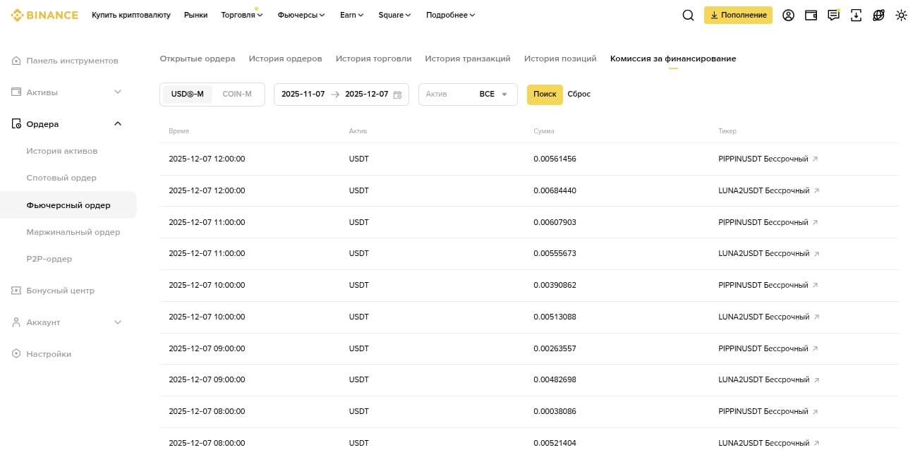 Получение комиссий за финансирование