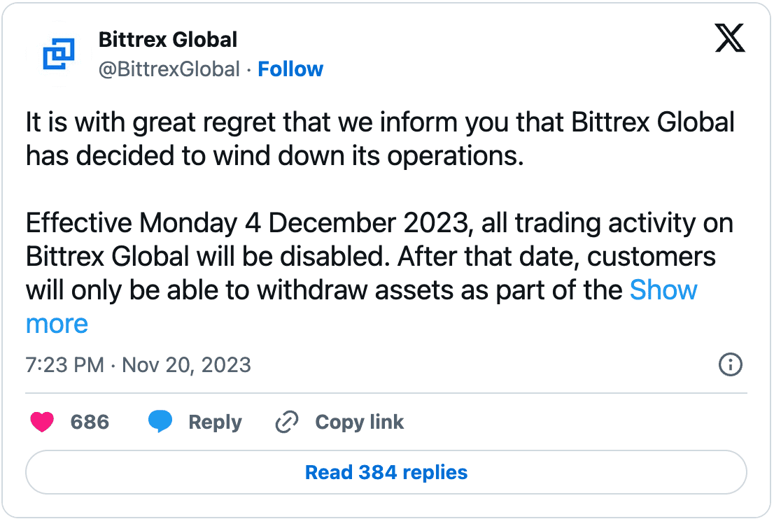Твит о закрытии биржи Bittrex