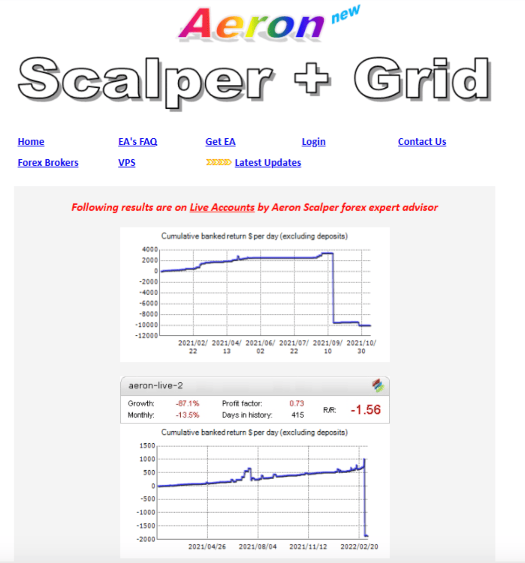 Aeron Scalper обвалился