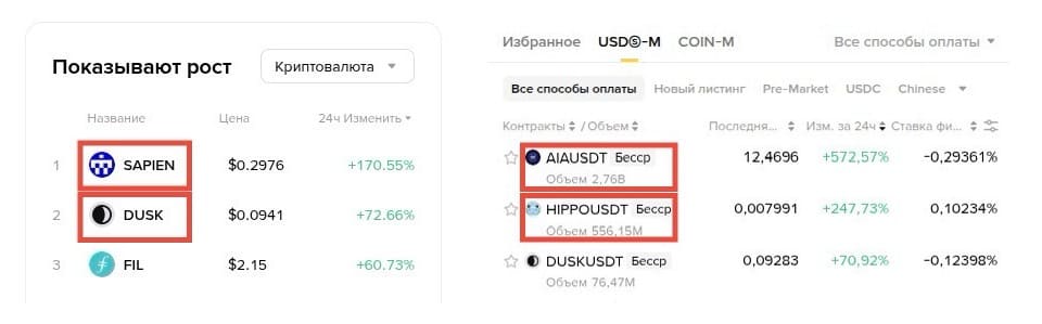 Выбор активов для покупки