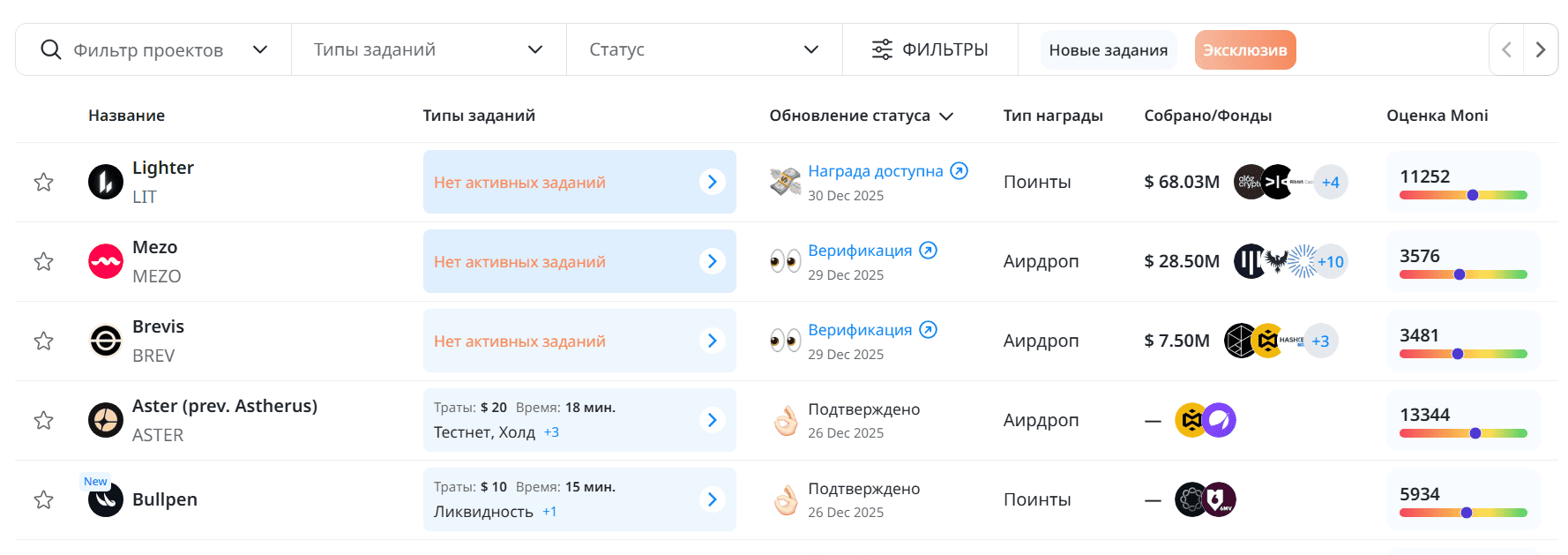 Таблица с аирдропами агрегатора Cryptorank