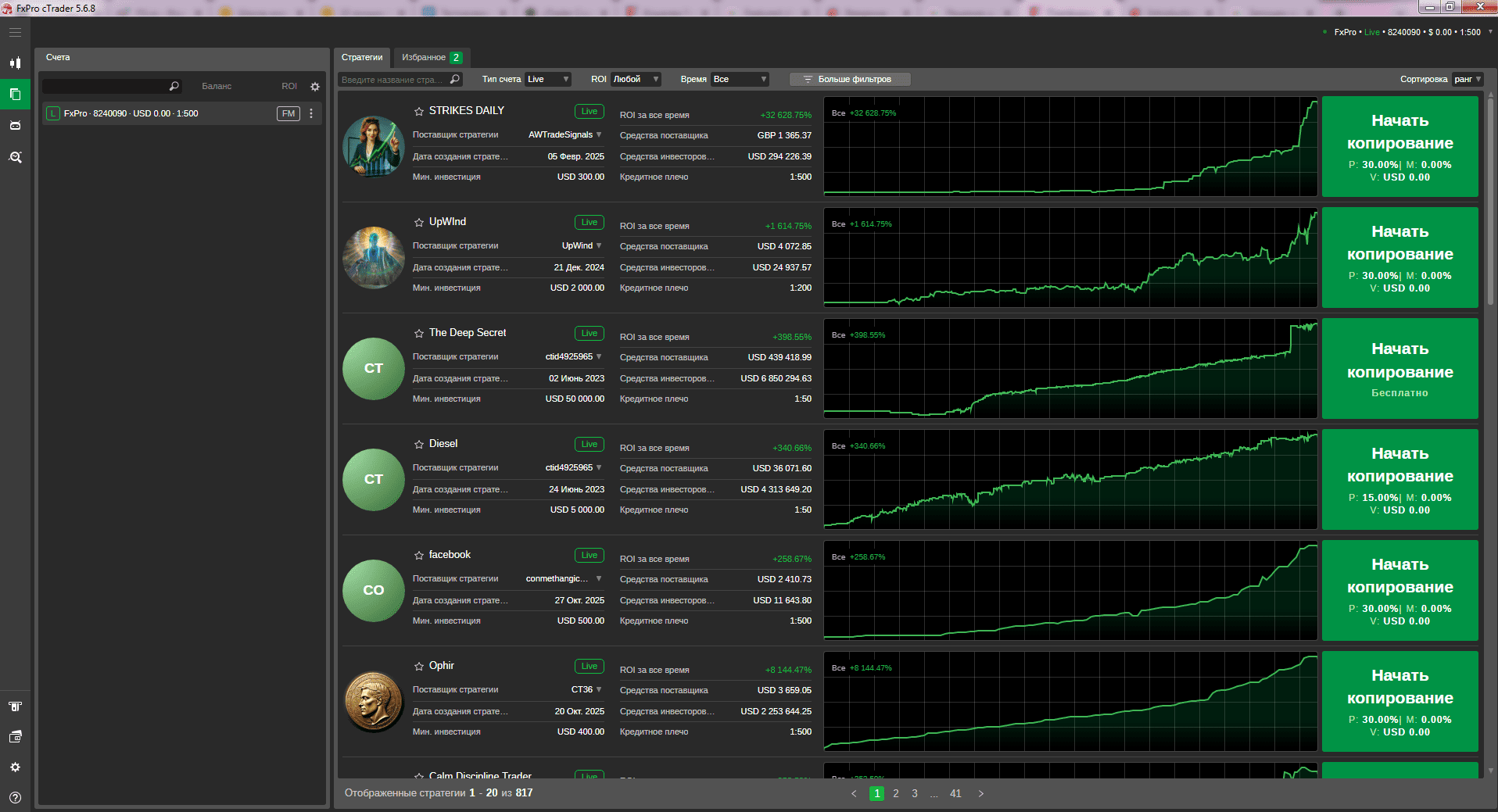 Сервис копитрейдинга cTrader Copy от брокера FxPro