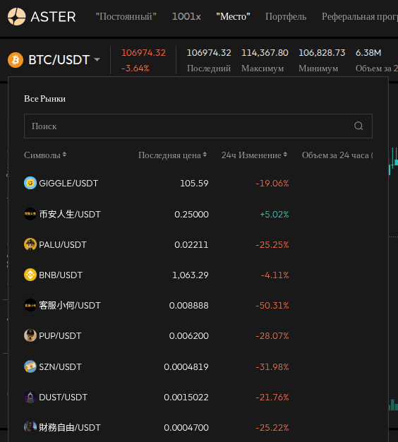 Меню выбора спотовой пары на бирже Aster
