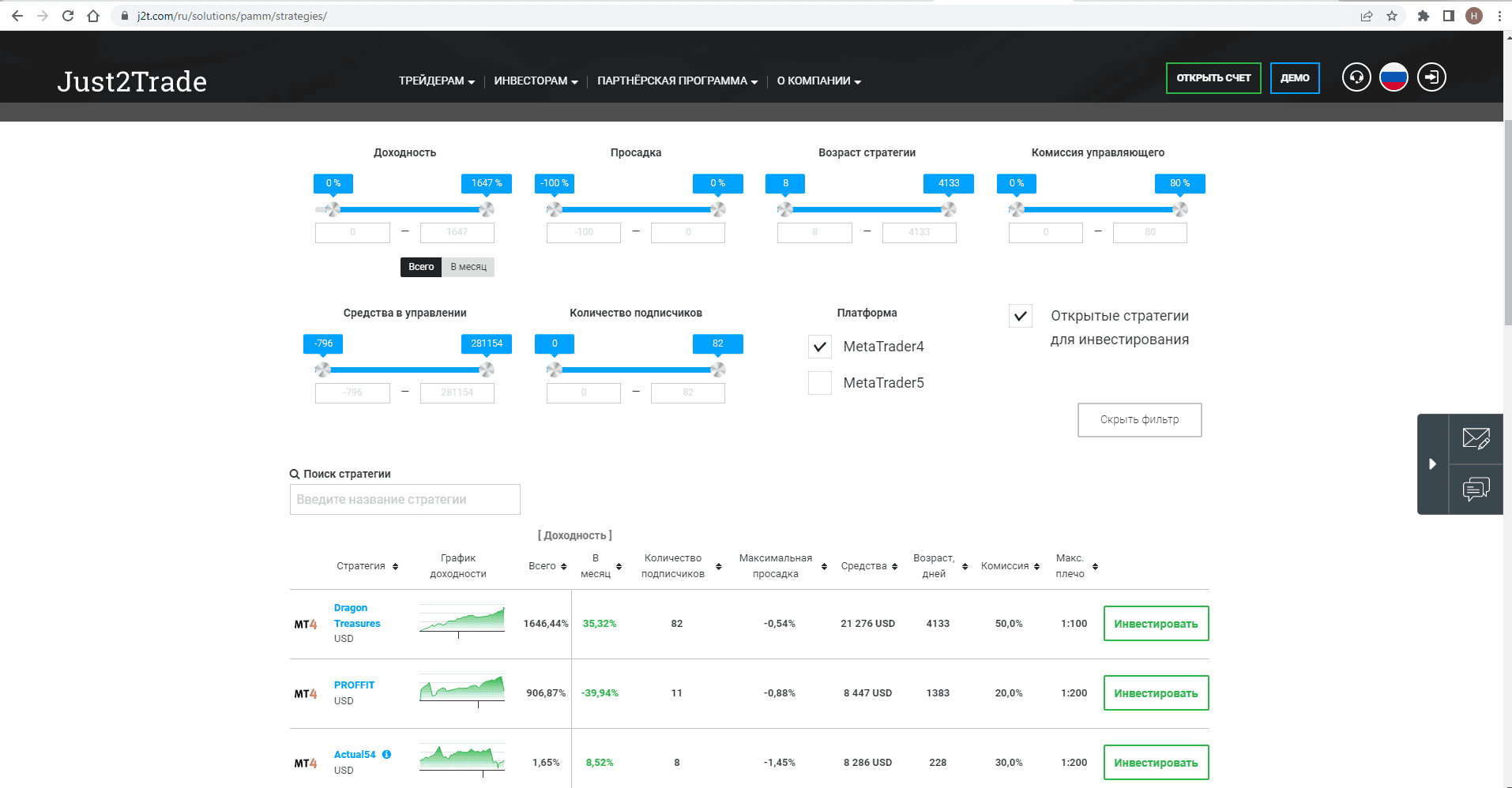 Скриншот с сайта Just2Trade.online (страница рейтинга ПАММ-счетов)