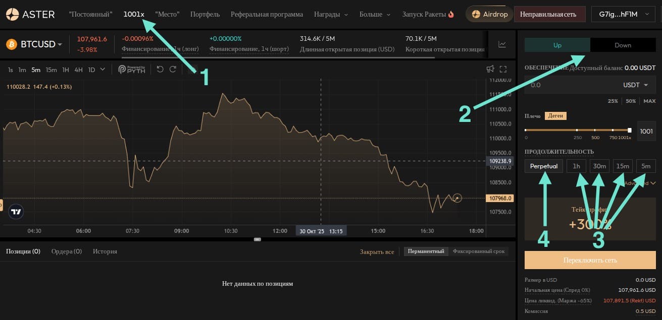 Интерфейс торговли с плечом 1:1001