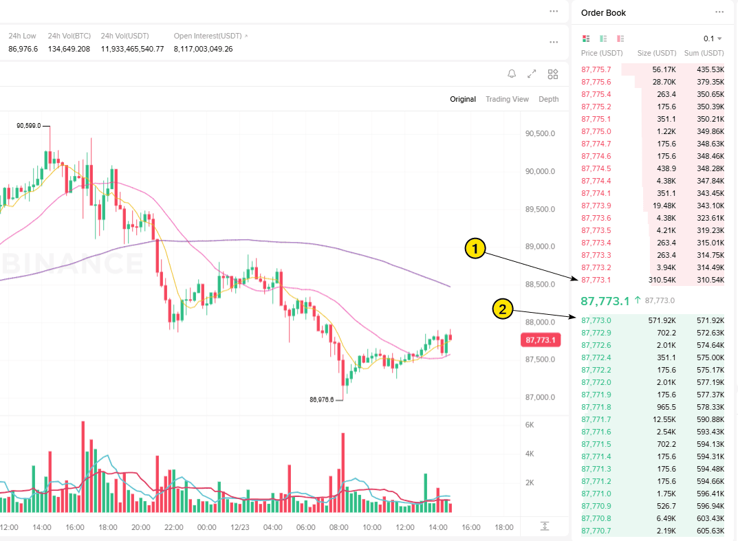 Биржевой стакан (Order book)