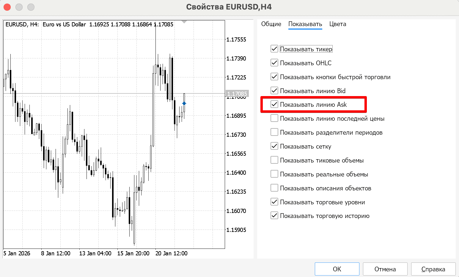 Настройка цены Ask в Metatrader 5