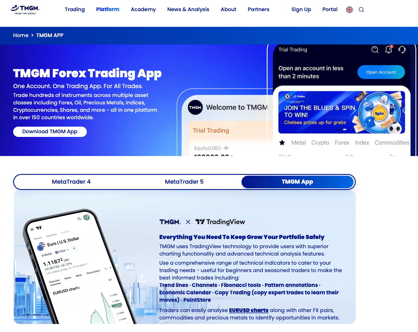 TMGM App