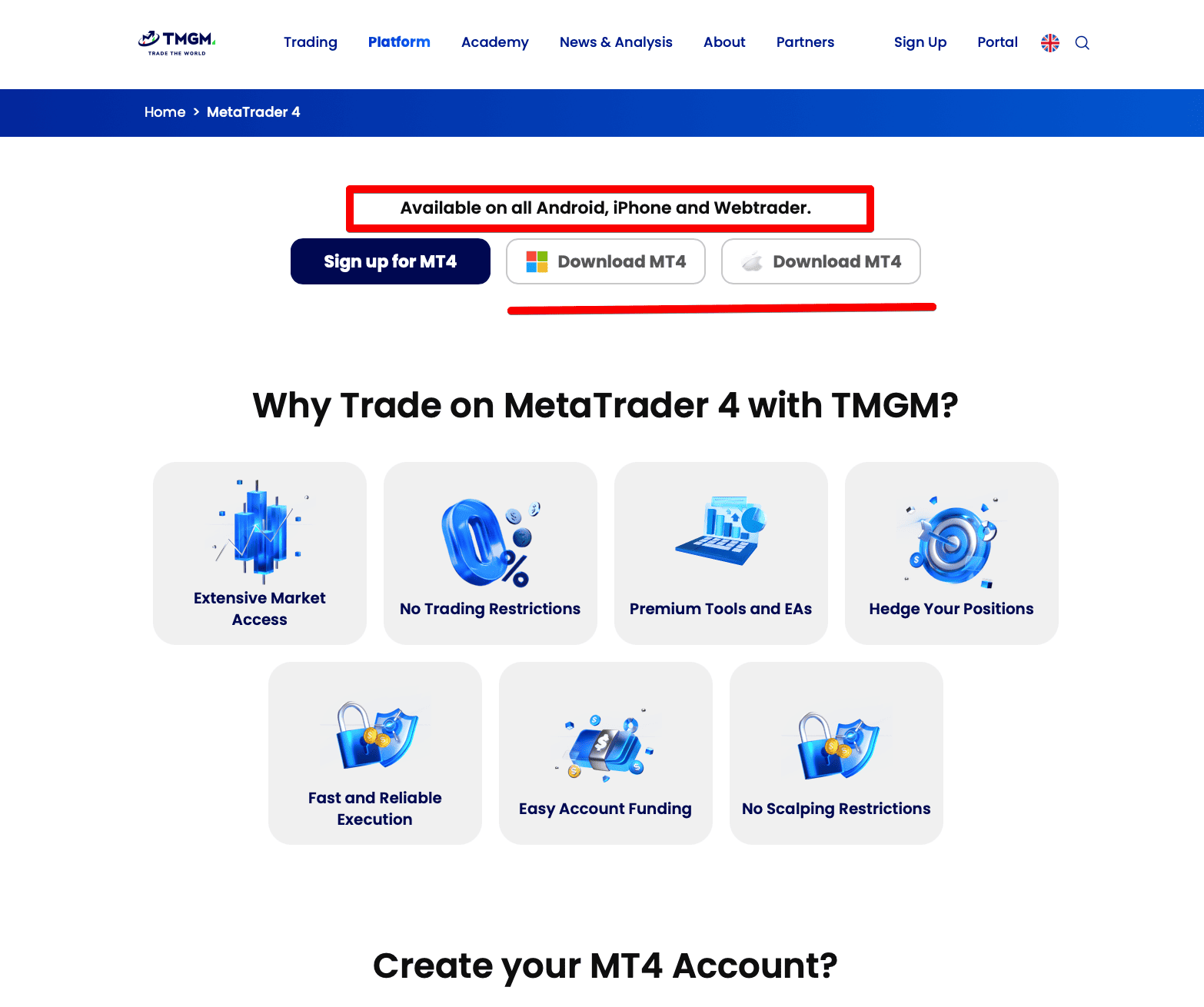 Metatrader 4 в TMGM